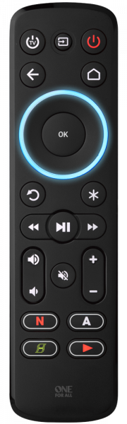 Remote Control Guides, TV - FAQ's